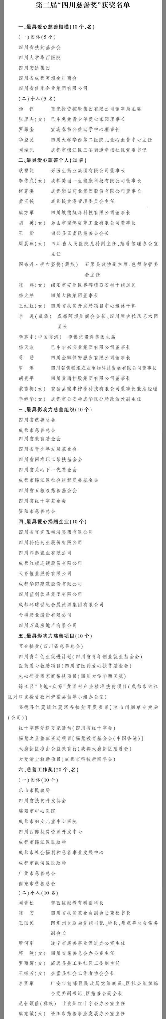 宝马bm1122线路顶级(中国游)有限公司官网